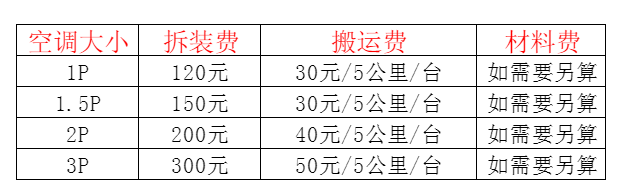 杜尔伯特空调移机及费用电话在哪里找